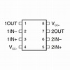 NE5532P - OpAmp Integration - Dip8 Buy With Affordable Price - Direnc.net®
