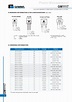 GM1117 Datasheet PDF - Datasheet4U.com