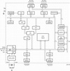 80C51 8-Bit Microcontroller Family | NXP Semiconductors