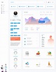 Patient profile by Noha Ibrahim on Dribbble