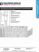 5100H7 datasheet - Specifications: Manufacturer: Chicago Miniature ...