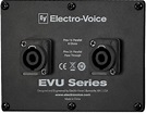 EVU-CDNL4 Cover plate kit by Electro-Voice