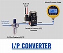 What is an I/P converter? Working Principle, Applications- Electrical Volt