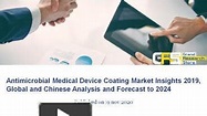 PPT – Antimicrobial Medical Device Coating Market Insights 2019, Global ...