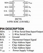 DS75S Datasheet PDF - Dallas Semiconductor - Maxim Integrated