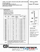 1N4569 (CDI Diodes) - 6.4 VOLT NOMINAL ZENER VOLTAGE + 5%, Zener Diodes