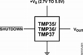 TMP36FSZ Analog Devices - Datasheet PDF & Technical Specs