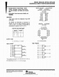 SN7428 DataSheet | Texas Instruments