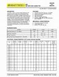 1N6110A Data Sheet | Semtech Corporation