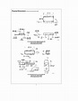 54LS08 Datasheet PDF (125 KB) National Semiconductor | Pobierz z Elenota.pl