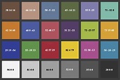 18% gray card color code in photoshop - Adobe Community - 10449206