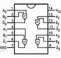 74F132SCX Datasheet PDF - Fairchild Semiconductor