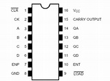 TC7MH163FK Selling Leads, Price trend, TC7MH163FK DataSheet download ...