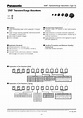 ERZ-V20D121 Datasheet PDF - Panasonic Corporation