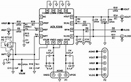 ADL5306-EVAL Reference Design | Analog Amplification | Arrow.com