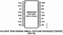 ADG1233 Datasheet and Product Info | Analog Devices