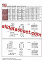 A-1501Y Datasheet(PDF) - List of Unclassifed Manufacturers