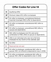 1095-C Codes Chart Aca form 1095-c (line 14 & 16) code cheatsheet
