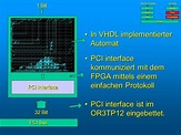 Funktionsgenerator auf PCI Karte - ppt video online herunterladen