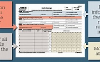 1095-A Tax Form | H&R Block