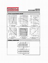 MAN8940 datasheet(4/5 Pages) FAIRCHILD | 0.800-INCH SEVEN SEGMENT DISPLAYS