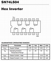 74LS04 Datasheet - Hex Inverter SN74LS04 - ON Semi