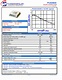 PCA0495A Datasheet PDF - Z-Communications, Inc