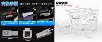 Amazon.co.jp: GIMUYA トヨタ 新型 ヴォクシー ノア 90系 VOXY NOAH 90系 フットランプ led インナー ...