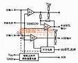 SSM2250 multi-function low-power amplifier integrated circuit ...