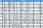 STANDARD PIPE NPS SCH THICKNESS OD ID CHART - EngTank