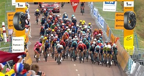 Last Km - Stage 8 - Tour de France 2024