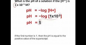 Calculating the pH of Acids, Acids & Bases Tutorial