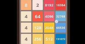 The Highest Score and Tile in 2048 and The End of the Game
