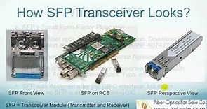 What is SFP transceiver? - FO4SALE.COM