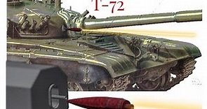 T-72 MG port hit | Armor Penetration Simulation