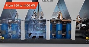 Sintesis Balance CMAF Multi-Pipe units - R454B and up to 1400 kW