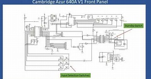 Cambridge Azur 640A Version 1 Amplifier Repair (With Audio Tutorial)