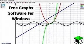 How to plot graphs using free graph software application