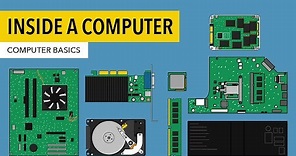 Computer Basics: Inside a Computer