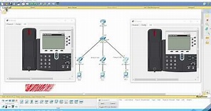 Configuring VoIP Phones in Cisco Packet Tracer