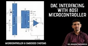 DAC Interfacing with 8051 Microcontroller (DAC0808)