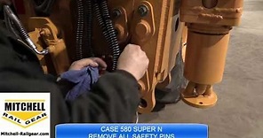 Learn the Case 580 Super N Instructions | Mitchell Rail Gear