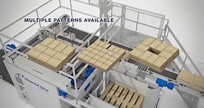 Automatic Case Palletizer | APH-5360 (Formerly SPLX MKII)