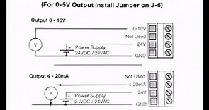 Series DPT Differential Pressure Transmitter for HVAC