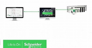 How to Enable OPC UA Communication Between Modicon PLCs and CitectSCADA | Schneider Electric Support