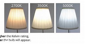 Lighting Color Temperature - Neutral White - 3500K