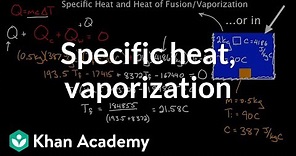 Specific heat and latent leat of fusion and vaporization | Chemistry | Khan Academy