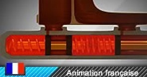 Maître-cylindre de frein (Animation)