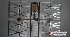 Assembly Instructions for the HDB8X 8-Bay Bowtie TV Antenna from Xtreme Signal