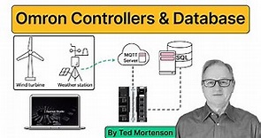 A Beginner s Guide to Omron Controllers and Database Functionality | Industrial Data Collection